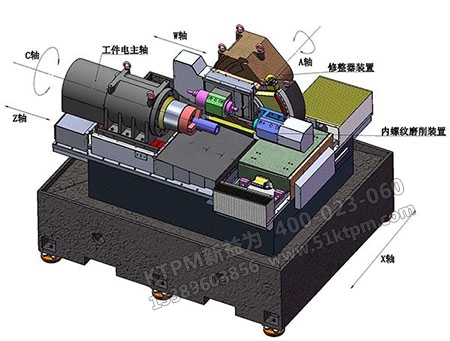 螺紋機床的設備管理