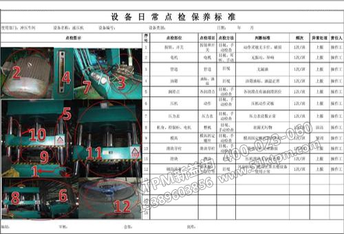 TPM設(shè)備點檢標(biāo)準(zhǔn)