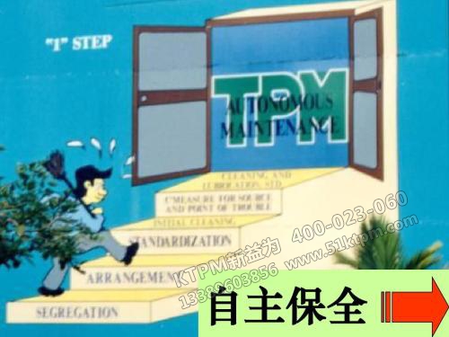 TPM計劃保全