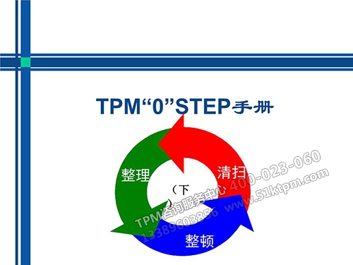 TPM手冊(cè)